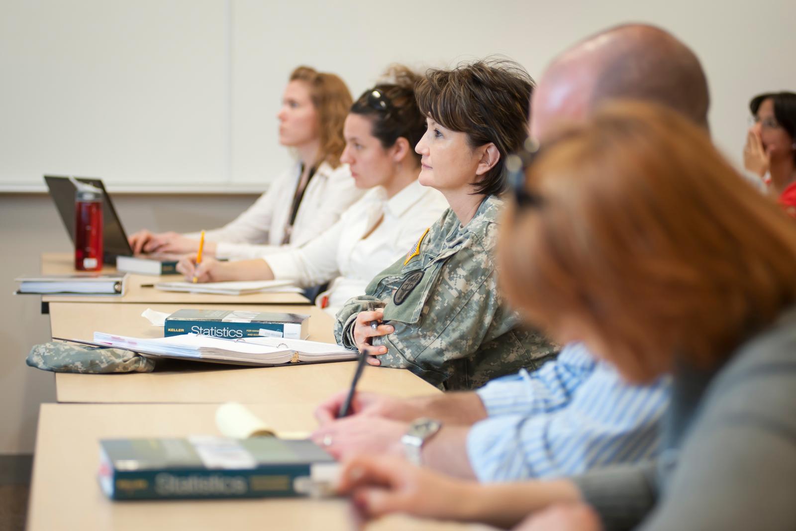 MILITARY PROGRAMS & SUPPORT | UCCS